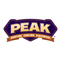 Peak Heating and Cooling Logo