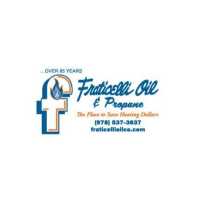 Fraticelli Oil Logo