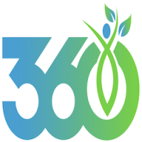 360 Jasmine Acupuncture & Wellness Logo
