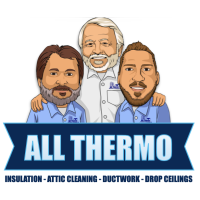 All Thermo Logo