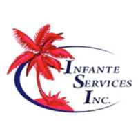Infanate Services Inc. Logo