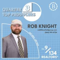 Knight Property and Auction With Bluefield Realty Group