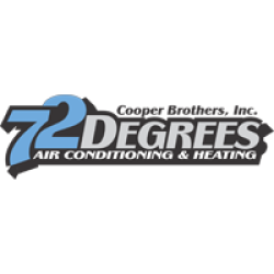Cooper Brothers, Inc.