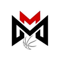M & M Basketball Training