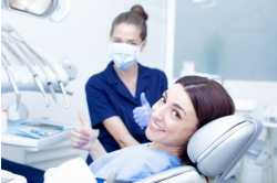 Dental Care in Mount Holly NC