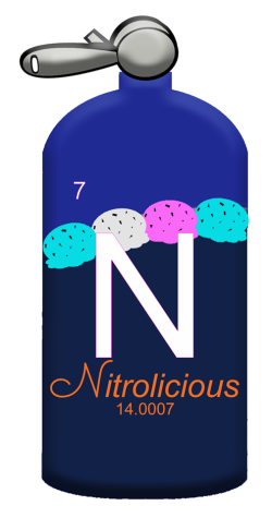 Nitrolicious Ice Cream